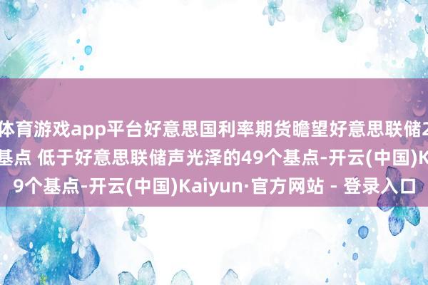 体育游戏app平台好意思国利率期货瞻望好意思联储2025年仅降息37个基点 低于好意思联储声光泽的49个基点-开云(中国)Kaiyun·官方网站 - 登录入口