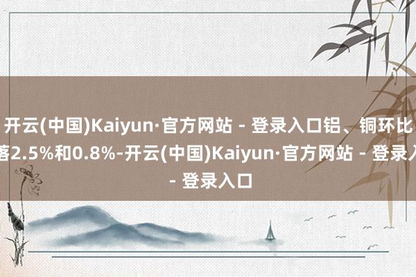 开云(中国)Kaiyun·官方网站 - 登录入口铝、铜环比下落2.5%和0.8%-开云(中国)Kaiyun·官方网站 - 登录入口