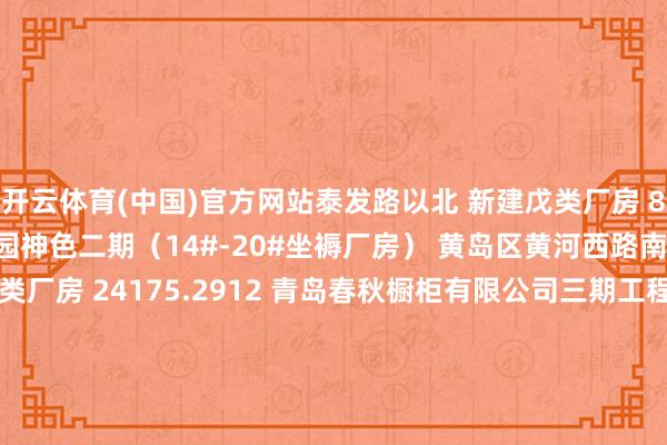 开云体育(中国)官方网站泰发路以北 新建戊类厂房 8525.2811 盈科信科技园神色二期（14#-20#坐褥厂房） 黄岛区黄河西路南、珠宋路东 新建戊类厂房 24175.2912 青岛春秋橱柜有限公司三期工程（4#、6#坐褥车间） 东元路以南、隐珠河以西 新建戊类车间 12940.8613 青岛ASML办公室改造装修神色 西海岸新区九连山路2号 改建办公 886.73发布于：山东省-开云(中国)