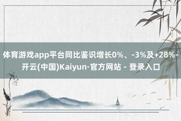 体育游戏app平台同比鉴识增长0%、-3%及+28%-开云(中国)Kaiyun·官方网站 - 登录入口
