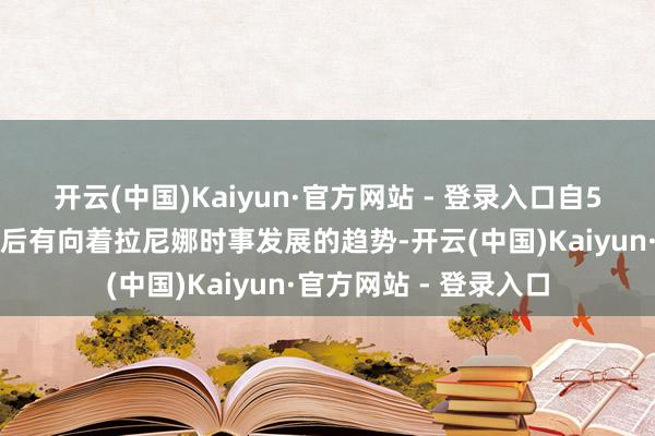 开云(中国)Kaiyun·官方网站 - 登录入口自5月升天厄尔尼诺事件后有向着拉尼娜时事发展的趋势-开云(中国)Kaiyun·官方网站 - 登录入口